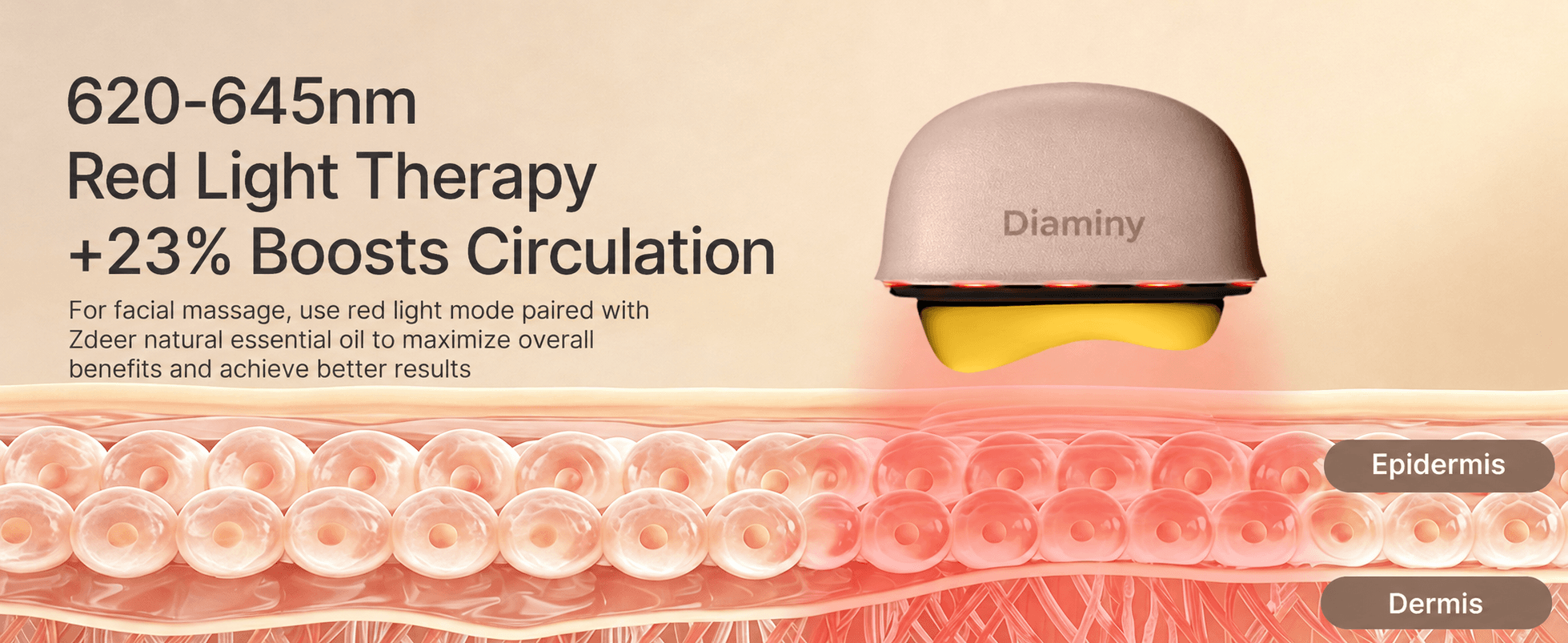 Diaminy GS5 red light facial massage technology detail